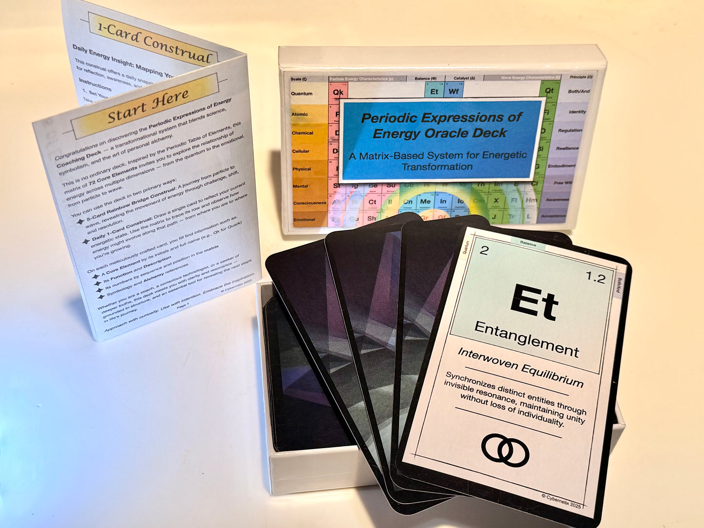 Quantum Expressions Deck